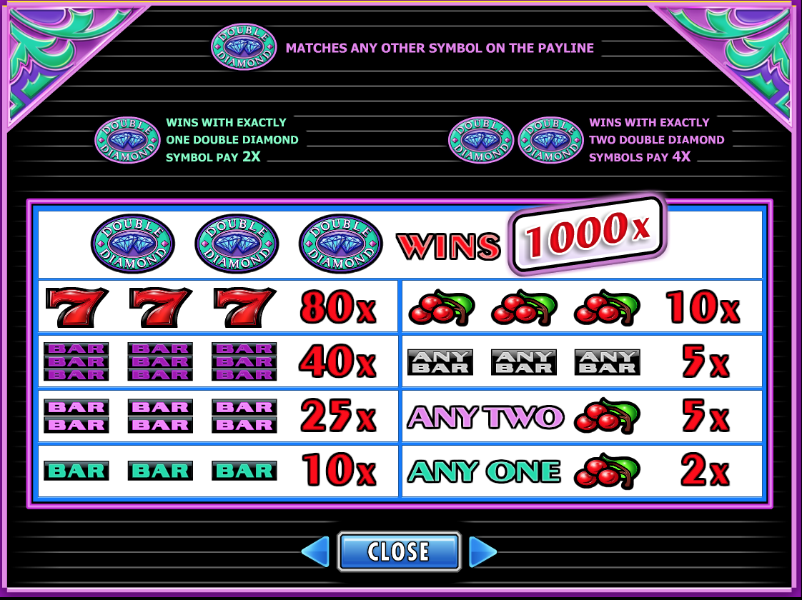Casino image 2